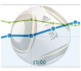 soccer & web analytics